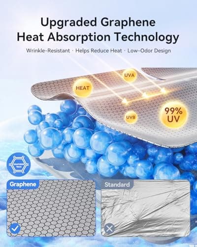 helloleiboo Graphene Windshield Sun Shade for SUVs and Most Mid-Size Sedans, 99% UV Blocking, Dual-Layer Honeycomb Heat Shield, Keeps Interior Cooler, Foldable - Thumbnail 4