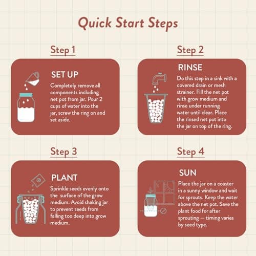 Modern Sprout Mason Garden Jar - Self-Watering Hydroponics Growing System Kit with Organic Herb Seeds - Jar Planter for Indoor Herb Garden - Seed Starter Kit - Home Decor & Gifting - Rosemary - Thumbnail 4