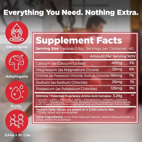 Oh!mino Essential Amino Acids Supplement Drink Powder, Tropical Splash, Cafeeinated Powder, All 9 EAAs, BCAAs and The Perfect Amino for Workouts, Amino Energy, and to Build Muscle, and Recover Faster - Thumbnail 2