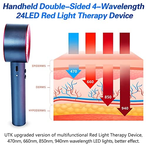 UTK Upgrade High Power 24 LED Red Light Therapy Device with 470/660/850/940nm Wavelength, Blue Red＆Near-Infrared Handheld Light Therapy, Relieve Body Pain Deeply, Facial Skin Care - Thumbnail 2