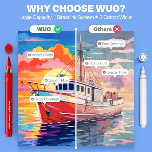 WUO 60 Colors Acrylic Paint Markers, Automatic Ink Control Brush Tip Pens, Water-Based No-Bleed Markers for Rock, Canvas, Wood, Glass, Ceramic, and DIY Art Supplies - Thumbnail 6