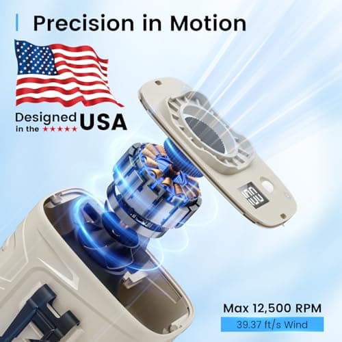 KIBEE Portable Waist Fan with LED Light, 5 Speeds 12500RPM Strong Airflow, Personal Clip Belt Fan [Max 29H Working Time], Hands-Free Neck Fan, Wearable Fan for Outdoor/Hiking/Jobsite/Farms - Champagne - Thumbnail 2