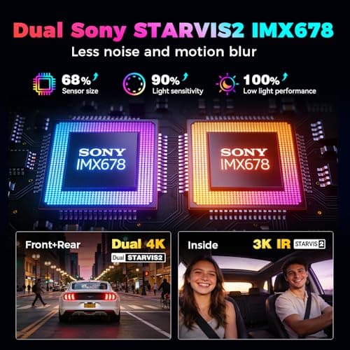 DDPAI 4K 3-Channel Dash Cam,Dashcam for Cars with 128G eMMC+CPL,Front & Rear & Inside(2160P+2160P+1080P),Dual STARVIS 2 Sensors IMX678 + IMX678,AI ISP Night Vision,ADAS, WiFi 6, 4G LTE,Z90 Master 3CH - Thumbnail 3