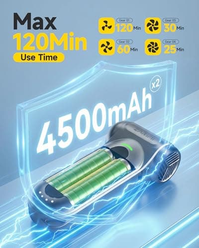 ZARIMI Electric Compressed Air Duster, 170000RPM High-Speed Cordless Air Blower with Rechargeable Battery for Keyboard, PC & Electronics Car Cleaning, Reusable Canned Air Alternative - Thumbnail 3