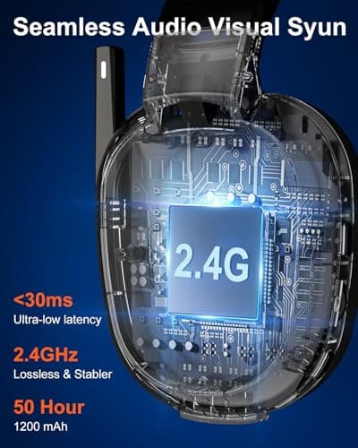 Jeecoo 2.4GHz Wireless Gaming Headset with Microphone for PC PS5 PS4, Bluetooth 5.3 Gaming Headphones with Noise Canceling Mic for Laptop, Mobile, Mac, Stereo Sound, 50+Hr Battery, Low Latency - Thumbnail 5