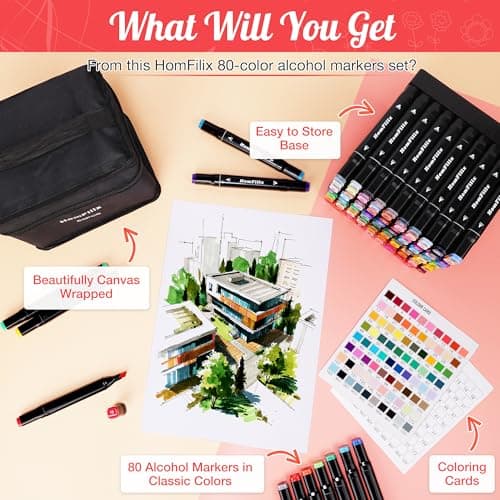HomFilix Alcohol Markers, 80 Colors Dual Tip Art Alcohol Markers Set - Perfect for Coloring, Drawing, Sketching, Card Making and Illustration, Perfect for Adults - Thumbnail 5