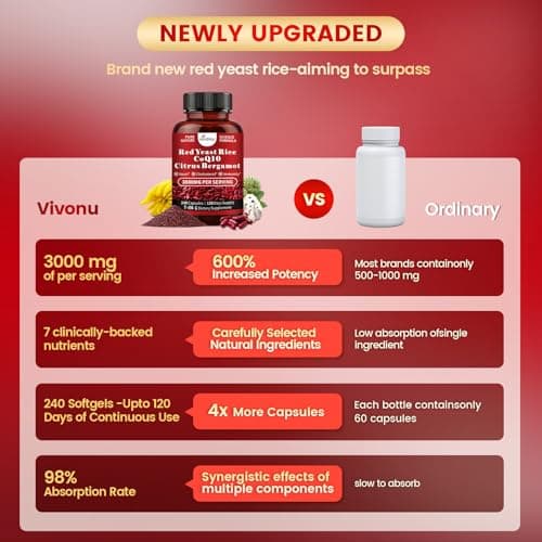 VivoNu Red Yeast Rice with CoQ10, Citrus Bergamot Supplements* | 3000mg Red Yeast Rice, Citrus Bergamot, CoQ10, 240 Capsules - Thumbnail 6