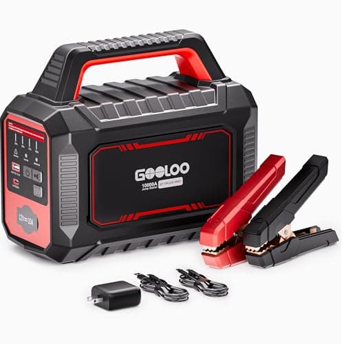 GOOLOO GT Truck PRO 10000A & 64000mAh Jump Starter with 65W Fast Charge - Image 1