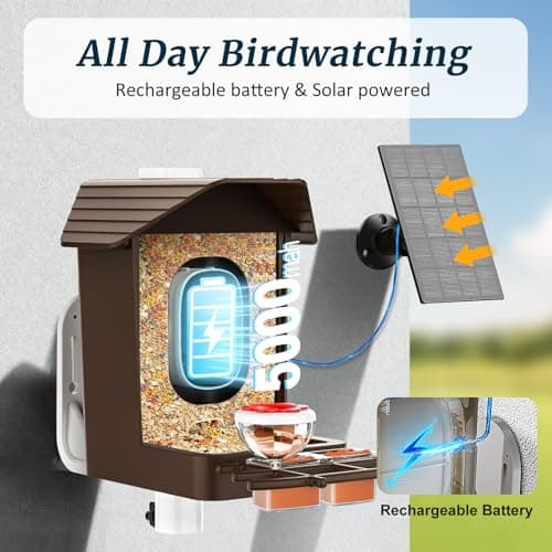 Bird Feeder with Camera, Solar Powered Smart Bird Feeder Camera Outdoor, 2K HD Live Video, Motion Detection Alerts, 2.4GHz WiFi, IP65 Waterproof, Bird Watching Gift for Backyard - Thumbnail 6