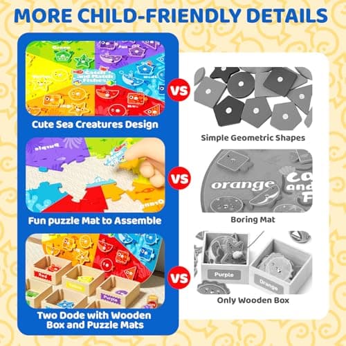 edutree Montessori Toys for Toddlers 1-3, Magnetic Fishing Game for Kids 2-4, Color & Shape Sorter Educational Learning Toys with Wooden Box & Puzzle for Boys Girls 3-5 - Thumbnail 3