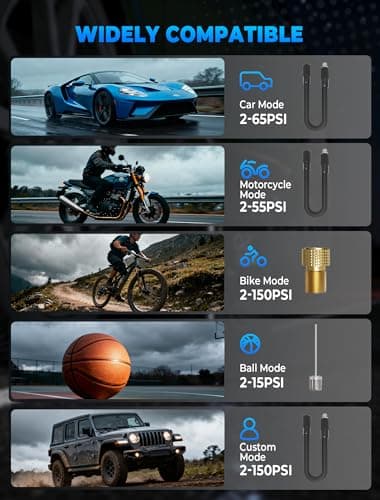 Tire Inflator Portable Air Compressor, 150PSI Cordless Car Tire Pump, Auto-Off & 3 LED Light, 10000mAh Battery Powered Air Pump for Car, Motorcycle, Bike, Balls & More - Thumbnail 6