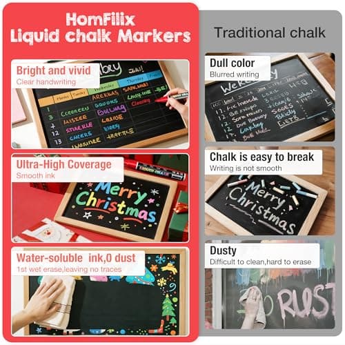HomFilix 24-Color Liquid Chalk Markers Set, Erasable, Dust-Free, for Blackboard, Glass, Cars, Windows - Ideal for Display, Creativity, Art Projects, Dry Erase Markers - Thumbnail 5