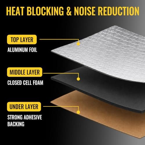 uxcell Car Exhaust Muffler Heat Sound Deadener Insulation Mat 118" x 40" - Thumbnail 3