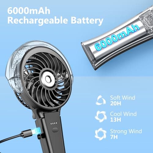 WITHOUSE 6000mAh Portable Handheld Misting Fan as Backup Power, 50ml XL Water Tank, 20H Runtime 3 Speeds, 180° Foldable Rechargeable Mist Fan for Travel, Outdoors, Makeup - Black - Thumbnail 6