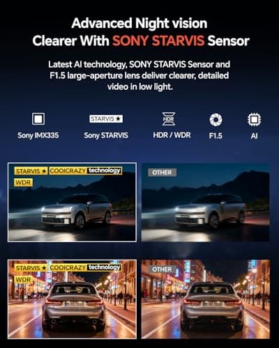 COOLCRAZY Dash Cam Front Rear - 4K+1080P Full HD Dashcam Free 64GB Card, with 5G WiFi GPS, Dual Dash Camera for Cars with 3" IPS Screen, Night Vision, HDR, App Control, 24H Parking Mode, Loop Record - Thumbnail 3