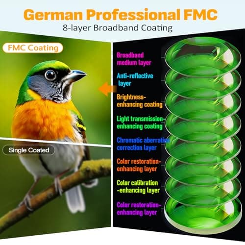 Asacam 10x42 HD Binoculars for Adults, BAK4 Prism Waterproof Lightweight Binoculars with Low Light Vision for Bird Watching, Hunting, Hiking, Travel, Cruise - Thumbnail 3