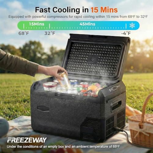 FreezeWay 21QT Portable Car Refrigerator, 12 Volt Refrigerator Car Fridge，Electric Cooler Freezer with Reversible Door, 12V Portable Cooler for Cars, Camping, Boating, Travel, Outdoor - Thumbnail 2