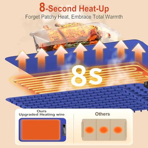 Warming mat for Food, Food Warming Mat - New Upgraded Fast Heating Silicone Electric Warming Tray, Larger Touch Screen, Higher Feet, Roll Up Warming Mat for Food, Portable Food Warmer, Blue - Thumbnail 2