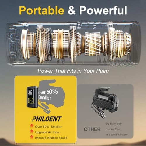 Philoent Tire Inflator Portable Air Compressor for Car Tires with Gauge, 150PSI Fast Bike Air Pump for Auto, Motorcycle, Bicycle, Balls, Digital Tire Pump with LED Light, Auto Shut-Off - Thumbnail 5