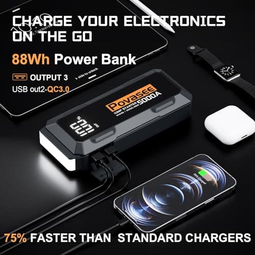 5000A Jump Starter Povasee A40 Car BatteryJump Starter, 12V Jump Box for Car Up to All Gas or 10L Diesel Engine Battery Jumper Starter Portable with 3" LCD Display Power Bank/Dual Output/LED Light - Thumbnail 4