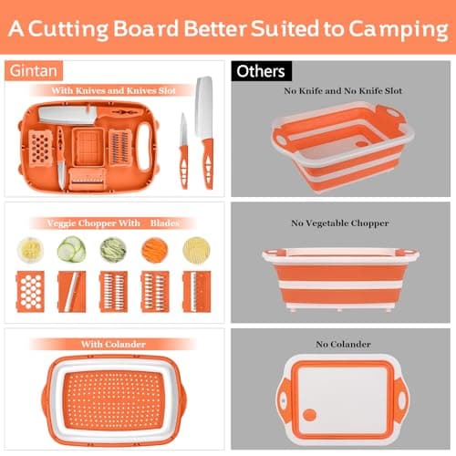 Gintan Camping Cutting Board, 9-in-1 Collapsible Chopping Board with Colander, Kitchen Vegetable Washing Basket for Camping, Camping Gifts Camping Accessories for RV Campers (orange) - Thumbnail 3