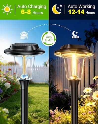 2026 New Solar Pathway Lights, 8 Pack Solar Lights Outdoor, Waterproof IP65, Upgraded Bright LED, Auto On/Off, Modern Garden Lights, Solar Powered Light for Yard, Lawn, Walkway, Driveway, Patio Decor - Thumbnail 4