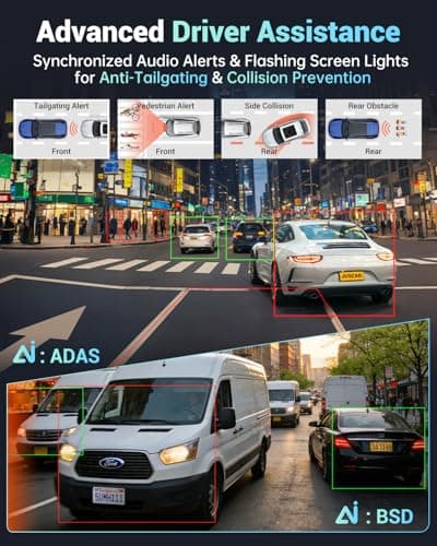 2026 AI Drive Assist 5G WiFi Dash Cam Front and Rear, UHD 4K+1080P, ADAS & GPS, 360° Rotating Front x Free 32GB Card Dual Dashcam, 3" Touch Screen, 24H Parking Mode, Support 512GB Max - Thumbnail 4