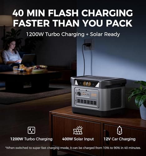 UDPOWER S1000 Pro Portable Power Station, Solar Generator for Home Backup RV Camping, Fast Solar Charging Support - Thumbnail 4