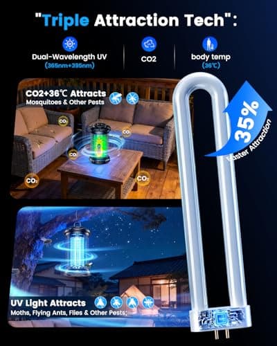 ZammingZap Bug Zapper for Outdoor, 4200V Smart High Voltage with Dual-Wavelength UV, CO2 Mimic, IPX5 Waterproof Insect Trap for Patio, Backyard, Garden - Thumbnail 2