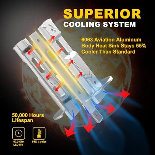 KIMLATAR H1 Fog Light Bulbs, 30000LM High Brightness 6500K Cool White, 80000+ Hours Lifespan, Canbus Ready H1 Bulb for Fog Lights/Daytime Running Lights, Pack of 2 - Thumbnail 6