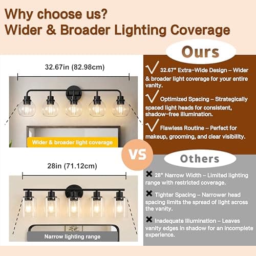 DORESshop Built to Last 20 Years Bathroom Light Fixtures, 5-Light Vanity Lights Over Mirror, Black Wall Lamp with Clear Glass for Living Room Decor Bedroom Porch Cabinet - Thumbnail 2