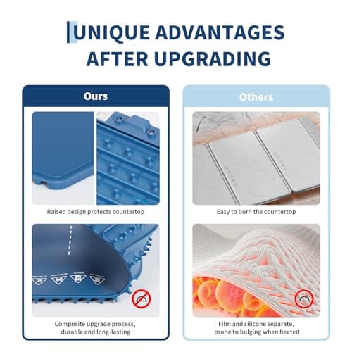 Garvee Electric Food Warming Mat for Countertop, 24x15 in, Dual Zone Control, Portable Silicone Food Warmer Pad Tray with Timer & 6 Temp Levels for Buffet Party, Easy to Clean, Blue - Thumbnail 6