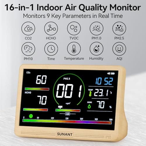 SUNANT 16 in 1 Indoor Air Quality Monitor, 7" Display 9 AQI +7 AQI Alerts, CO2 Monitor Tester for CO2, HCHO, TVOC, PM1.0 PM2.5 PM10 Temperature Humidity AQI & Time Air Quality Meter for Home Office - Thumbnail 2