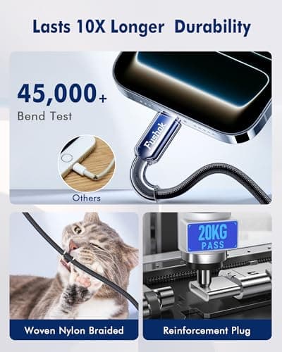 Fushok 100W USB C Cable for iPhone 17 Series [2-Pack, 6FT] USB C to USB C Cable Fast Charging Nylon Braided Type C Cord for MacBook Pro/Air, iPad Pro, Samsung, Pixel - Thumbnail 6