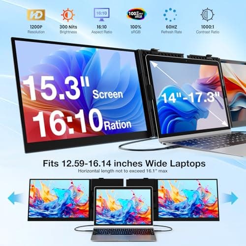 Laptop Screen Extender, Ultra-Thin 15.3" FHD 1200P 16:10 Portable Monitor for Laptop, Lightweight Travel Monitor Extender Plug & Play for 14.2"-17.3" Laptops, Compatible with Wins/Mac/Android/Chrome - Thumbnail 3