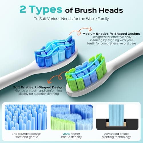 COSLUS C30 Electric Toothbrush for Adults & Kids: 3 Intensities & 5 Modes for Effective Yet Gentle Ultra-Clean Feel, 2 Types of Heads for Gentle or Daily Care, Travel & Home Use, Pink, 1PC - Thumbnail 5