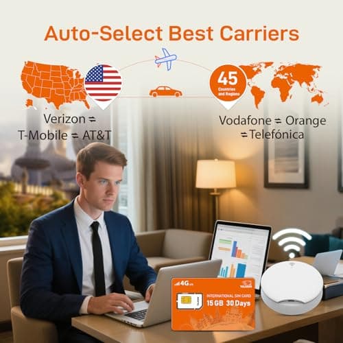 International Data SIM Card 15GB 30 Days, 4G LTE Travel SIM Card Support 45 Countries USA/UK/Europe/Asia/Africa, Prepaid Data Only Travel SIM for Unlocked Phones, Tablets, WiFi Hotspots, No Contract - Thumbnail 3