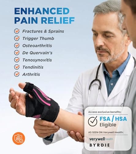 FITSOON Thumb Support Brace | Upgraded Thumb Spica Splint Stabilizer Pain Relief Night Support for De Quervain’ s Tenosynovitis Trigger Finger Arthritis Sprains | Breathable Fabric (Pink/Black, S/M _ Fit both hands) - Thumbnail 5