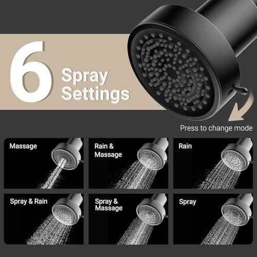 Filtered Shower head for Healthier Hair & Skin – Removes Chlorine & Heavy Metals,High Pressure 6 Mode Settings Shower Head Filter for Hard Water (Matte Balck) - Thumbnail 6