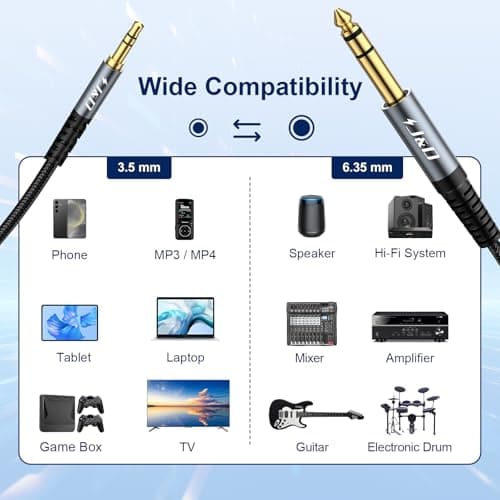 J&D 1/8 to 1/4 Stereo Cable, 3.5mm TRS to 6.35mm Audio Cable Bidirectional Nylon Braid Guitar to Aux Cord Jack for Guitar, Laptop, Home Theater Devices, Speaker and Amplifiers, 6.6 Feet, Grey - Thumbnail 4