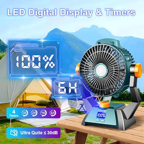 Camping Fan - Rechargeable Portable Battery Powered Camping Fans for Tents with LED Light, Power Display, Timers & 360° Hanging Hook, Ultra Quiet USB Personal Tent Fan for Fishing Travel Home Office - Thumbnail 3