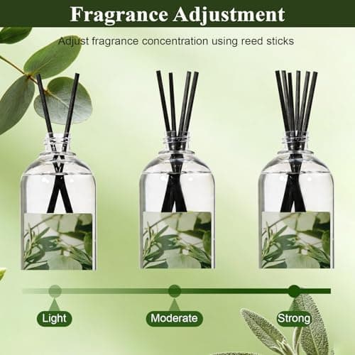 STRN Reed Diffuser Refill, Eucalyptus and Sage Scent Diffuser 500ml | 16.9 oz with 6 Reed Sticks, Room Fresheners for Home, Long-Lasting Summer Fragrance for Living Room, Bedroom, Office - Thumbnail 4