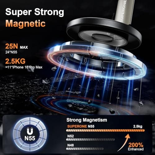 Magnetic Phone Holder for Car, 360° Adjustable Vacuum Car Phone Holder for Magsafe, 80+LBS Suction Phone Mount for Car Dash/Windshield/Screen, Phone Holders for Your Car for iPhone 17 16 15 14 13 12 - Thumbnail 4