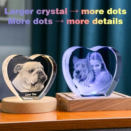 Pet Memorial Gift,3D Crystal Photo,Personalized Dog Memorial Gifts,Personalized Crystal Photo Frame,Customized Photo Gifts,Customized Animal Memorial Gift - Thumbnail 3