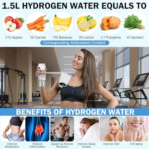 2026 New Hydrogen Water Bottle, Hydrogen Water Generator with Advanced SPE PEM Technology, Portable Rechargeable aquahealth Hydrogen Water for Office, Daily Drinking and Gifts - Thumbnail 3