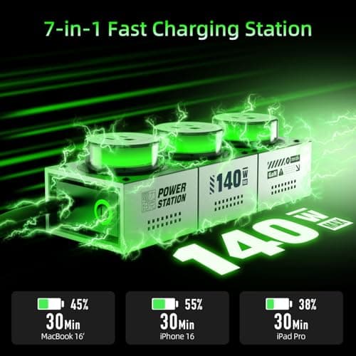 MFish 140W GaN Desktop Charging Station - RGB Gaming Power Hub, 7-in-1 Multi-Device PD 3.1 Fast Charger (3 AC Outlets + 3 USB-C + 1 USB-A Ports) for MacBook Pro, Gaming Setup & Creator Workstation - Thumbnail 4
