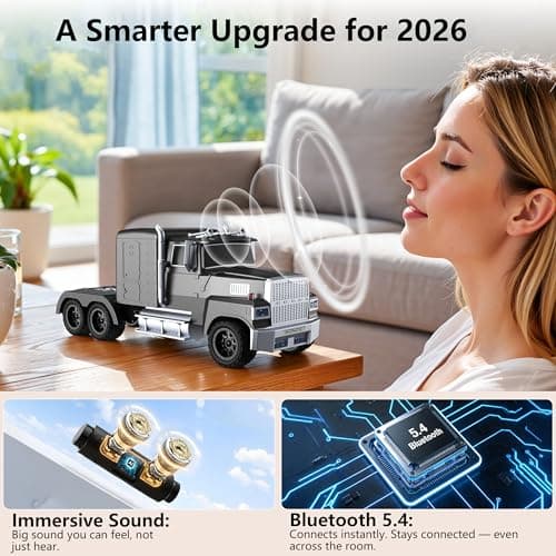 AONOX Easter Truck Bluetooth Speaker Toy for Car Desk Gaming & Outdoor Easter Parties Easter Basket Stuffers Gift for Kids & Car Lovers Pickup Truck Speaker with FM Radio USB/TF TWS Stereo LED Lights - Thumbnail 2