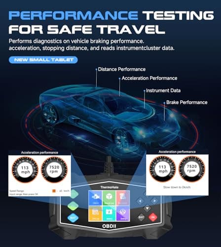 ThermoHalo Professional OBD2 Scanner Car Diagnostic Tool, OBDII EOBD Code Reader, Enhanced Check Car Engine Light Diagnostic Scan Tool, Upgraded Fault Code Scanner for All Vehicles from 1996 - Thumbnail 5