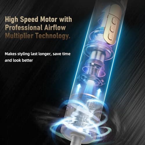 6 in 1 Hot Air Brush & Hair Dryer–High-Speed Hair Dryer Brush with Auto Wrap Curlers, Hot Air Styler Wrap Fast Drying & Frizz-Free Styling, No Heat Damage, Volumizing with Travel Bag - Thumbnail 2