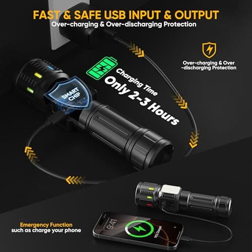 lesusnicy Rechargeable Flashlights High Lumens 100,000, Super Bright LED Flash Light Long Lasting USB C LCD Display, Dual Light Source & Buttons with Red Light, for Camping Hiking Emergency Home Gift - Thumbnail 6